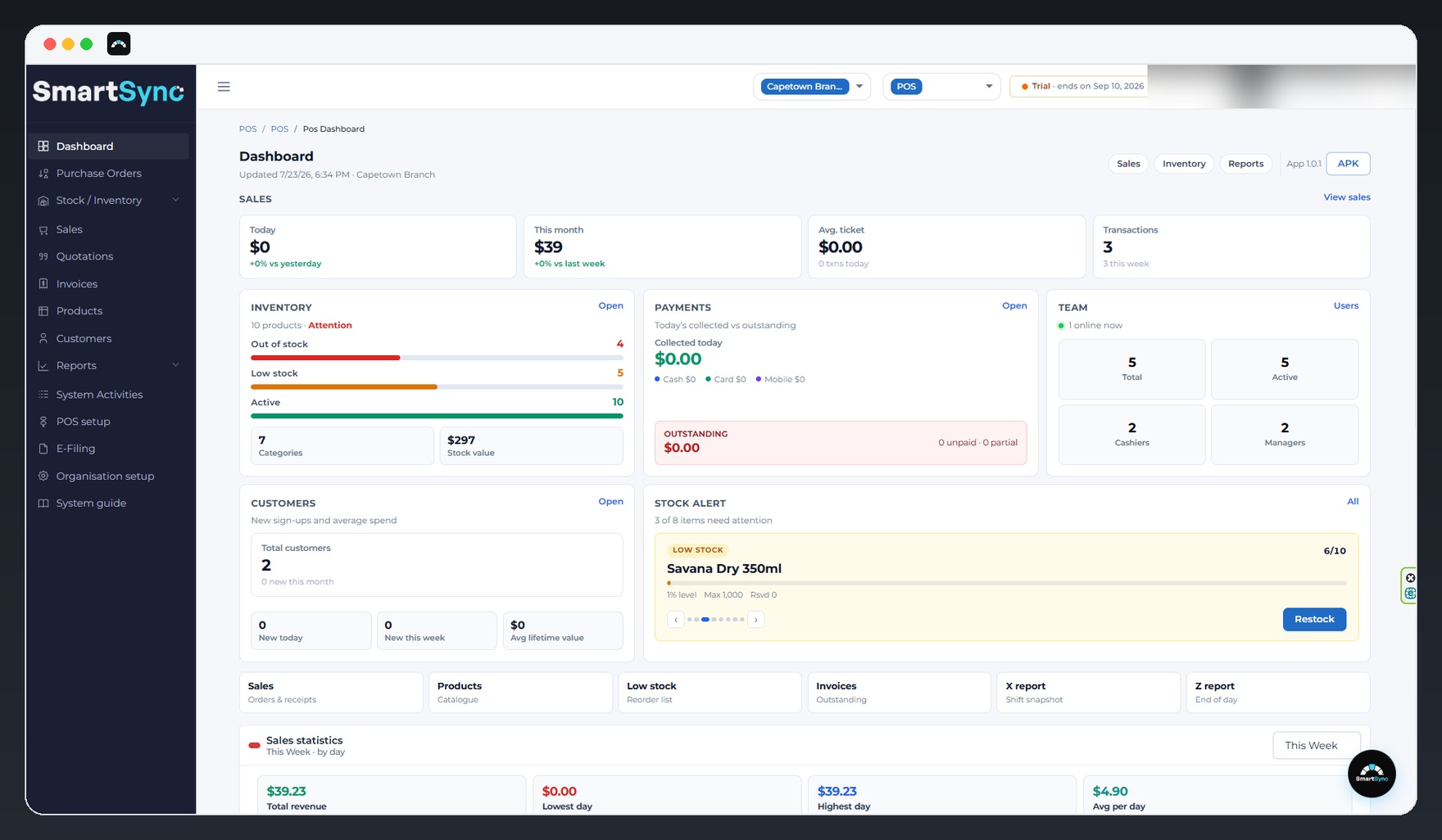SmartSync Point of Sale dashboard