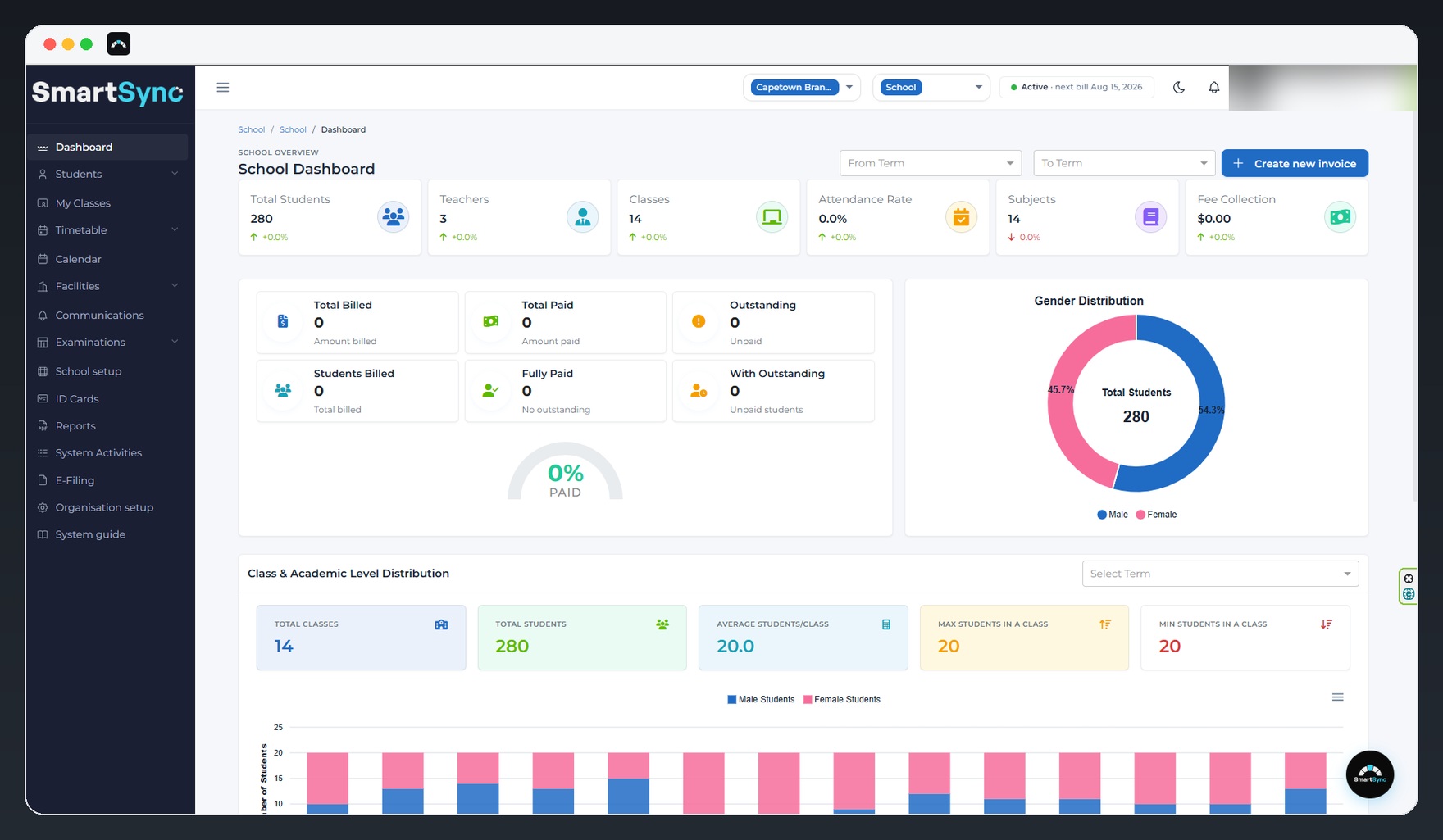 SmartSync School dashboard